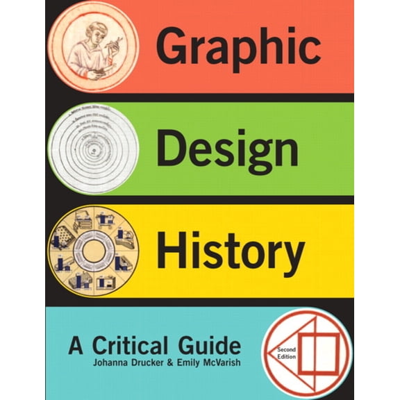 Pre-Owned Graphic Design History (Paperback) 0205219462 9780205219469
