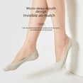 thumbnail image 4 of Calcetines negros de mujer de boca baja, invisibles, de silicona, antideslizantes, con tacón antideslizante, de seda helada, para verano, para un solo zapato, desodorante, calcetines cortos, 4 of 5