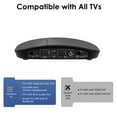 thumbnail image 4 of SIMOLIO Wireless Headphones for TV Watching with Transmitter (Digital Optical/RCA/AUX), Enhanced Voice & Spare Battery for Seniors, Balance & Tone Control, No Audio Lag, SM-825D Pro (New), 4 of 8