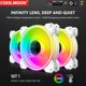 thumbnail image 5 of COOLMOON 12cm Silent 4Pin PWM 5V 3Pin ARGB Aura Sync Case Cooling Fan White Sywqhk Para estrenar, 5 of 9