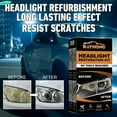 Restowipes Headlight Cleaner Wipes, Restoration Kit for Auto Headlamp