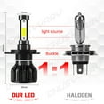 thumbnail image 4 of For Mazda MPV 2004 2005 2006 4Piece H4 9003 LED Headlight High/Low + H8/H9 Fog Light Bulb Kit 6000K, 4 of 11