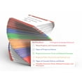 thumbnail image 6 of Texas Property and Casualty Study Cards: Texas Property and Casualty Insurance License Exam Prep 2025-2026 and Practice Test Questions [Full Color Cards], 6 of 6