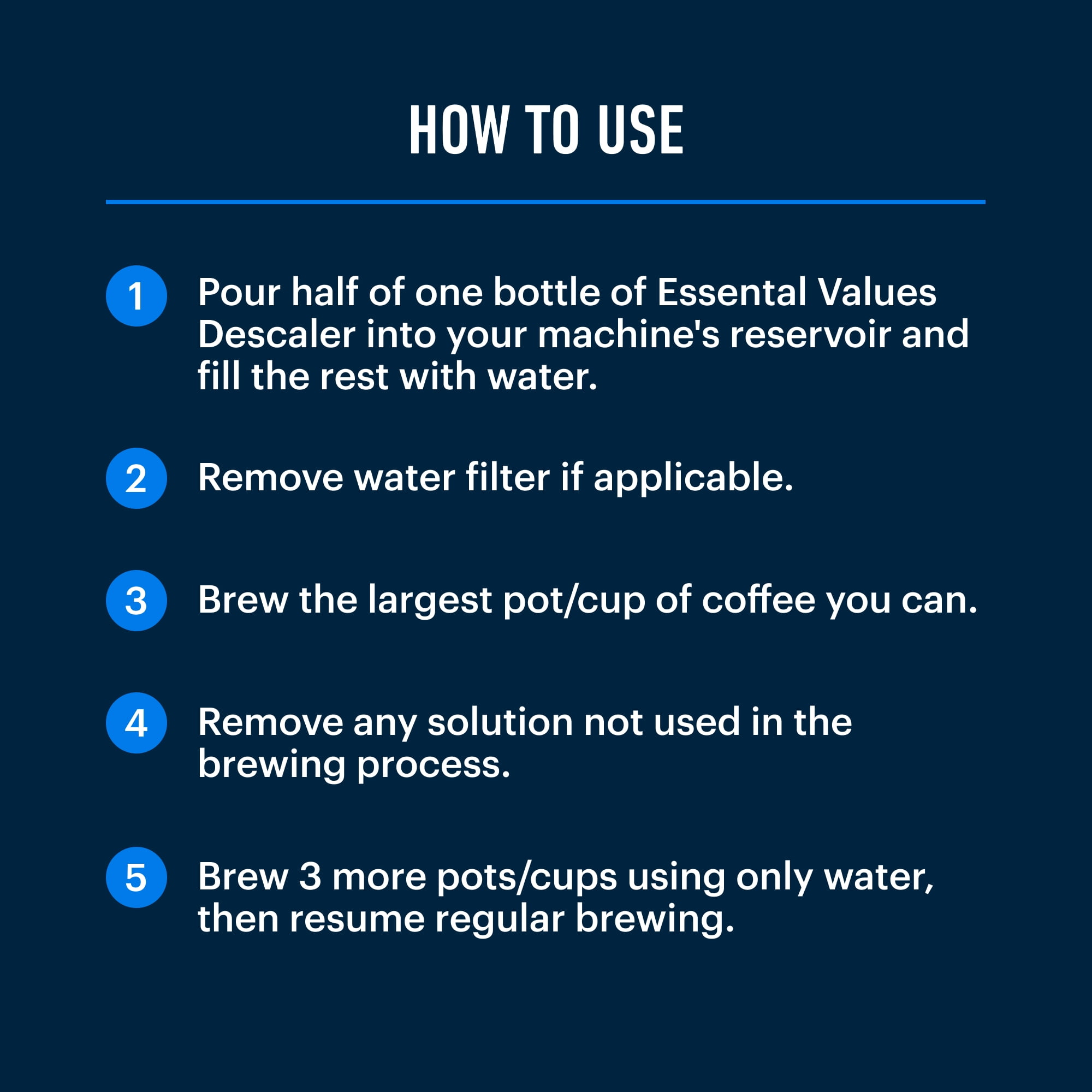 Caffenu Descaling Solution for Keurig Machines (2 bottles - 4 Uses).  Universal Descaler Compatible with Keurig, Breville, Nespresso & All Other