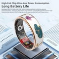 thumbnail image 6 of IFRINID Smart Fitness Bracelet with Activity Tracking, Sleep Monitoring, Bluetooth Remote Camera Control and Rechargeable Design, White, 6 of 7