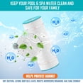 thumbnail image 4 of Hurricane HF6H26-01 Premium Pool and Spa Filter Cartridge Replacement, White, 4 of 5