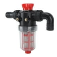 thumbnail image 4 of Irrigation Water Pump Filter Fine Mesh Double Layer Filtration High Flow Inline Strainer for Garden Lawn 25mm Connector (External 1inch Tube), 4 of 5