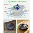 thumbnail image 2 of 10 dammsugarpåsar för iRobot Roomba i7 i7+ i3 i3+ i4 i4+ i6-WELLNGS, 2 of 5