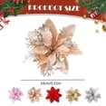 thumbnail image 3 of ZZyuan Christmas Artificial 3 Layer Glitter Stereo Simulation Ornaments Christmas Decorations For Christmas Tree Wreath Garland Box Holiday Xmas Home Decor 2 Pack, 3 of 7