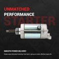 thumbnail image 3 of Techie TS1S8009 Starter Motor Compatible with Polaris Ranger XP 900 1000 RZR XP Turbo 2016-2021,for Polaris RZR 900 2015-2024,Ranger Crew XP 1000 2017-2024 Replacement for 4014037 4014548 SMU0541, 3 of 7