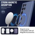 thumbnail image 5 of for Samsung Galaxy S22 Ultra Case, Thin Liquid Silicone Case,Shockproof,Slim Thin Phone Case for Samsung Galaxy S22 Ultra, Full Body Screen Camera Protective Cover-Dark Grey 12-sam s22u-07, 5 of 15