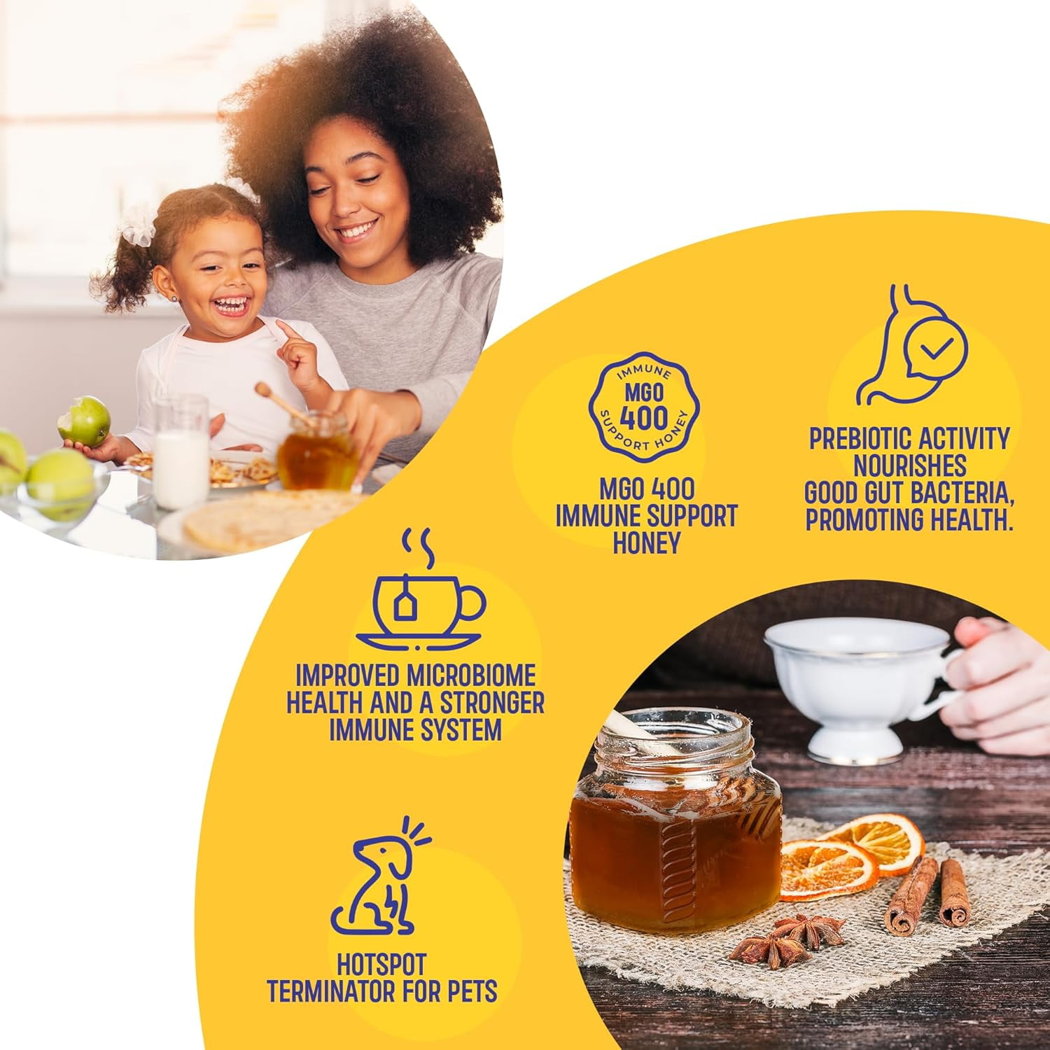 ManukaGuard Manuka Honey Gut Health MGO 250 - Natural Support for Digestive Wellness & Gut Balance