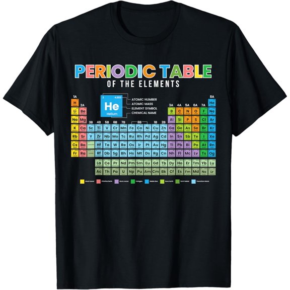 t-shirt Periodic Table of the Elements - Periodic Table of Elements T-Shirt mens，black，women，funny，journey，Crew Neck, Short Sleeve,printing