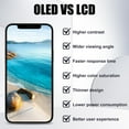 thumbnail image 2 of OLED kit de Reemplazo de Pantalla (No LCD) para iPhone 16 Pro, Pantalla Retina Full HD de 6.3 Pulgadas., 2 of 6