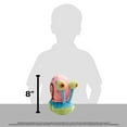 thumbnail image 4 of Spngebob Sml, 4 of 8