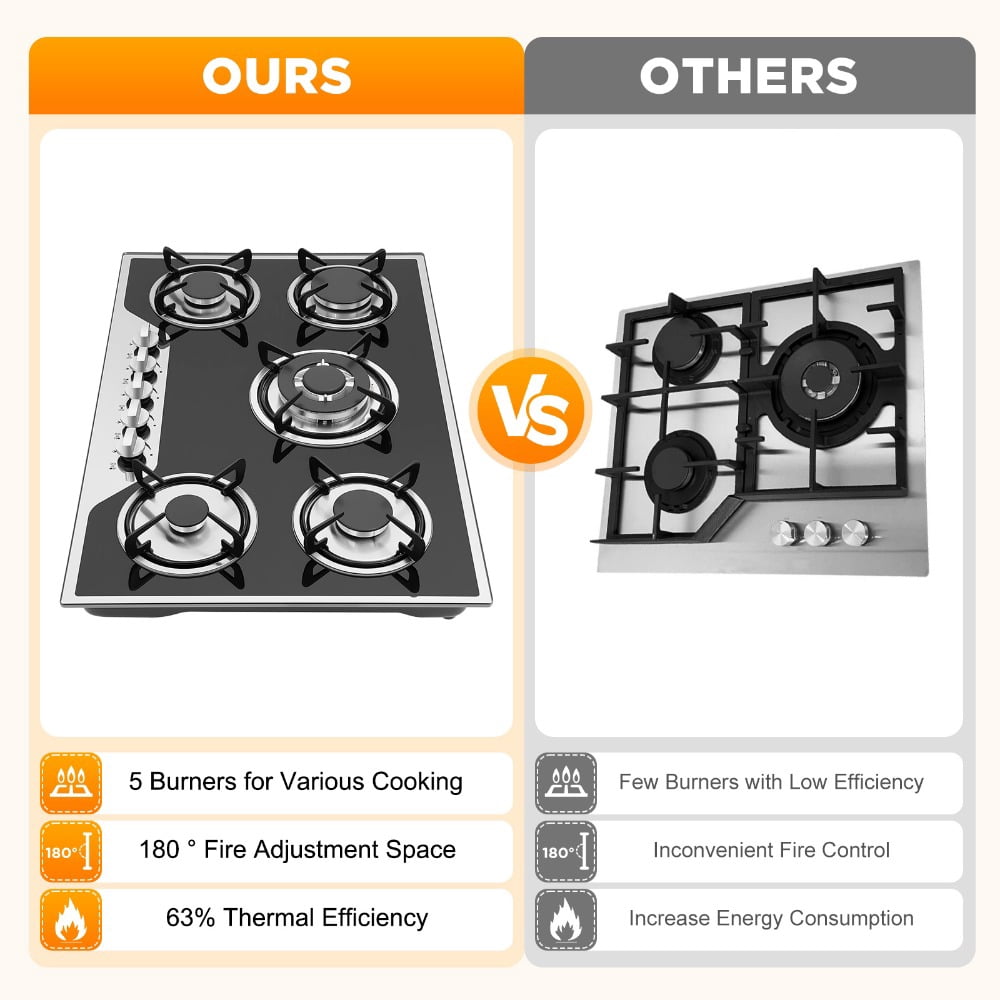 30 Inch Gas Cooktop, 5 Burner Built-in Gas Stove Top LPG/NG Convertible, Black Tempered Glass Gas Hob with Battery Pulse Ignition, 1/2" Gas Connection, Drop-in Kitchen Cooktop for Home & Restaurant