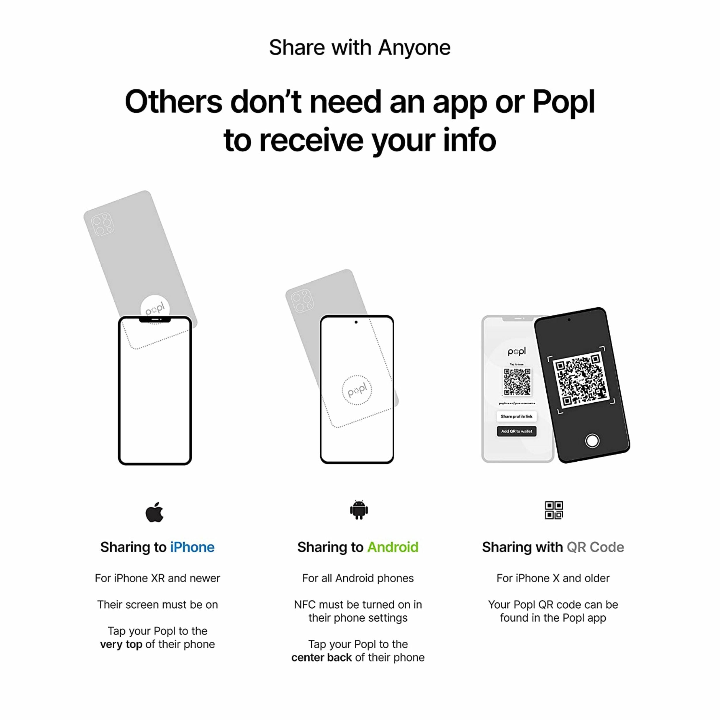 Popl Dot Digital Business Card for Back of Phone for instant Share - Pixel