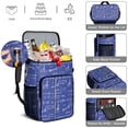 thumbnail image 3 of Biology Experiment Insulated Cooler Backpack with Science Rules Design, Leakproof Lunch Bag for Classroom and Lab Use, 3 of 6