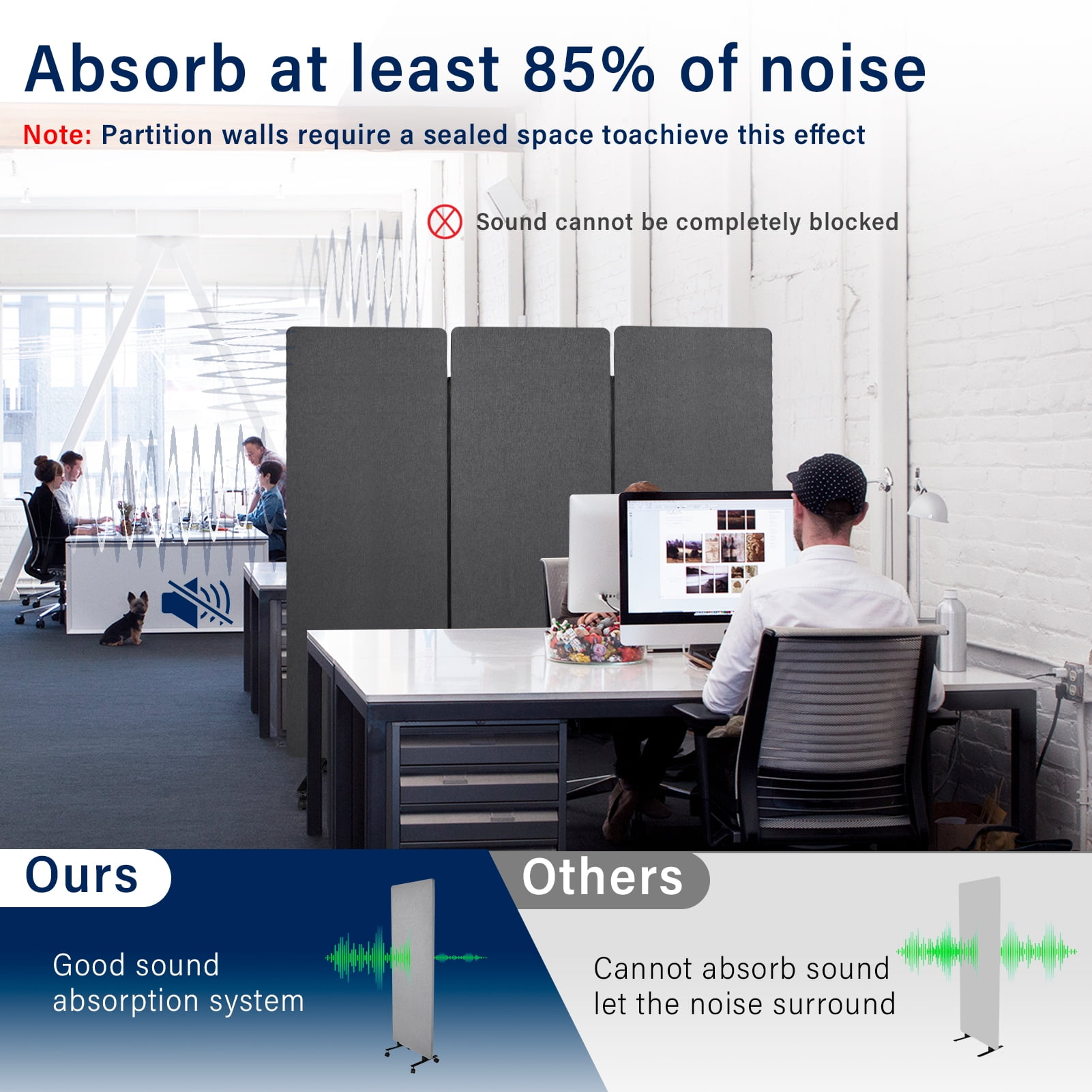 72 x 66in Sound Proof Dividers with Wheels, Portable Office Partition Wall, 3-Panel Freestanding Acoustic Barrier for Noise Reduction(Dark Gray)