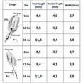 thumbnail image 3 of PIPETPET Metal Ice Scoop 6 OzKitchen Ice Scooper for Ice Maker, Small Food Scoops for Bar Party Wedding Pet Dog Food, Stainless Steel Silver, 3 of 9