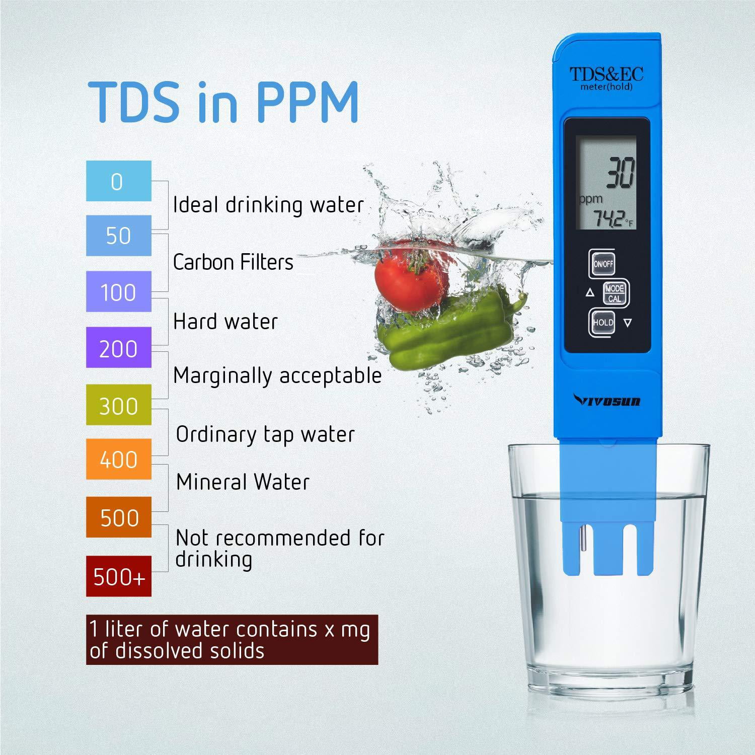 0.05ph High Accuracy Pen Type pH Meter / 2% VIVOSUN pH and TDS Meter Combo 