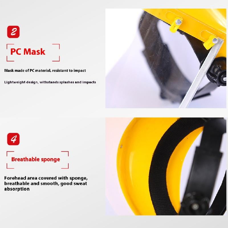 Full Face Cover With Clear Visors Impacts Design Covers For Industrial Use