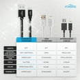 thumbnail image 6 of Liquipel Powertek Apple Lightning Cable, 6 of 7