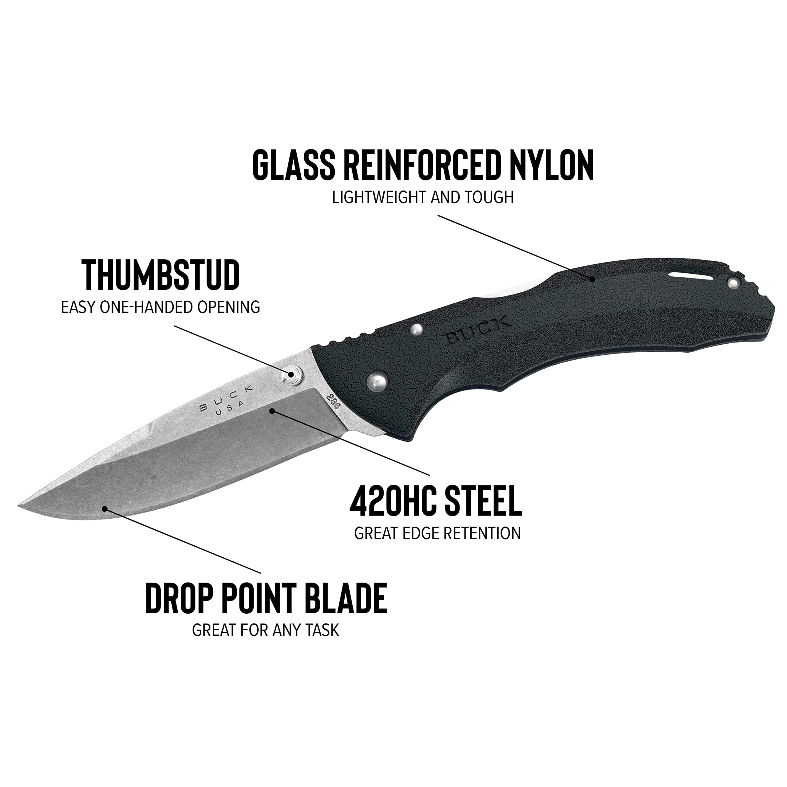 Buck Knives 286 Bantam BHW Folding EDC Knife, 3-3/4” Pocket Knife Blade, Black, 3.2 oz