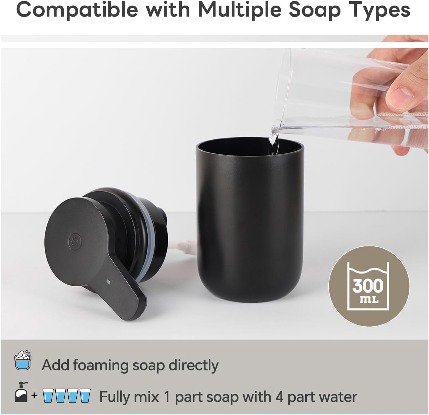 Lococo Automatic Foaming Soap Dispenser, Rechargeable Touchless Foam Hand Soap Dispenser for Bathroom, Soap Pump for Kitchen, Water-Resistant, Xmas Gift 10oz, Black