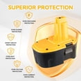 thumbnail image 2 of DC9091 3.6Ah Ni-MH Battery Replacement for Dewalt 14.4V Battery DW9091 DE9091 DE9092 DE9038 DW9094 Compatible with Dewalt 20V Cordless Power Tools 2 Pack, 2 of 11