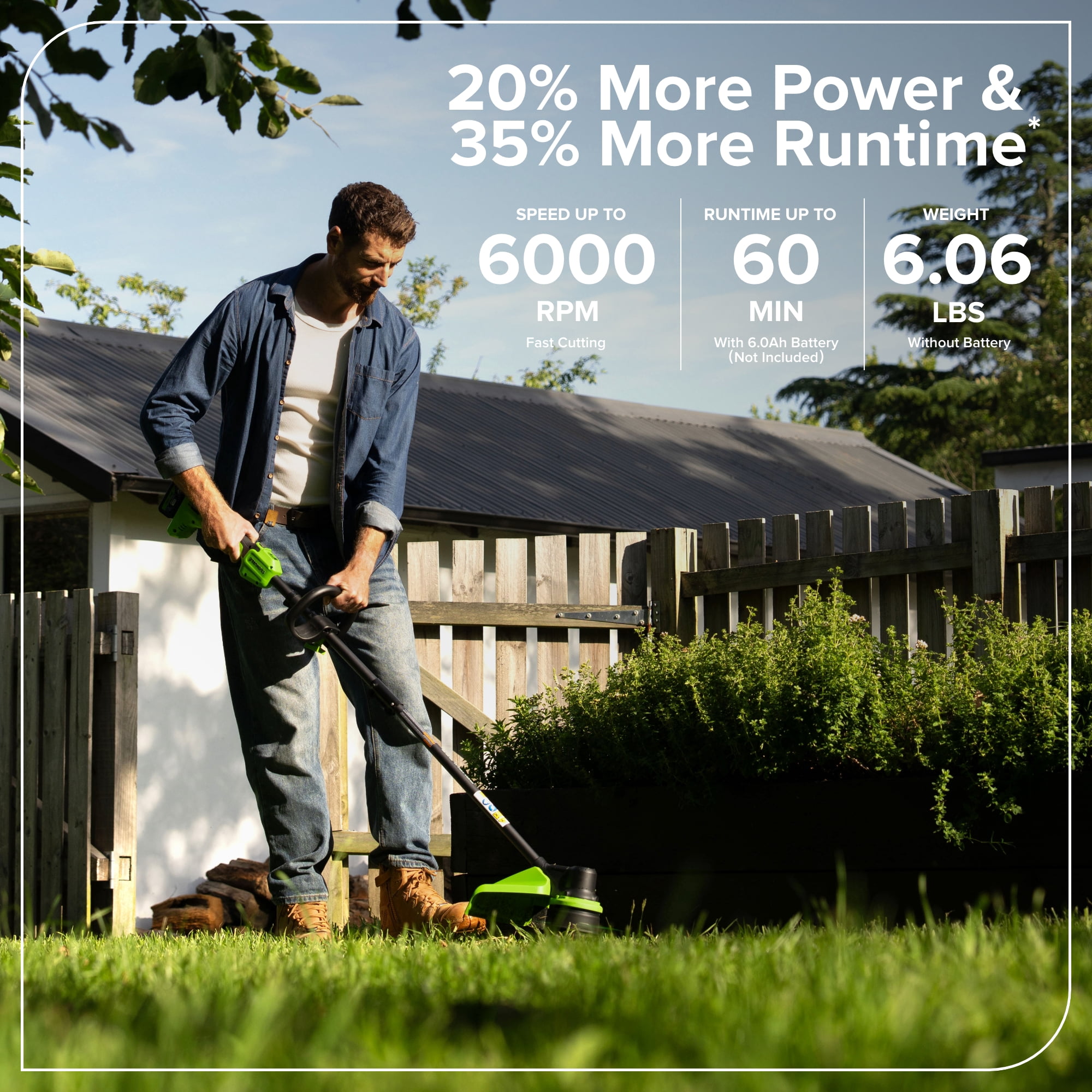 Greenworks 24V 15" Brushless String Trimmer, 0.080" Dual Line, Quick Load (Tool Only, Battery and Charger Not Included)