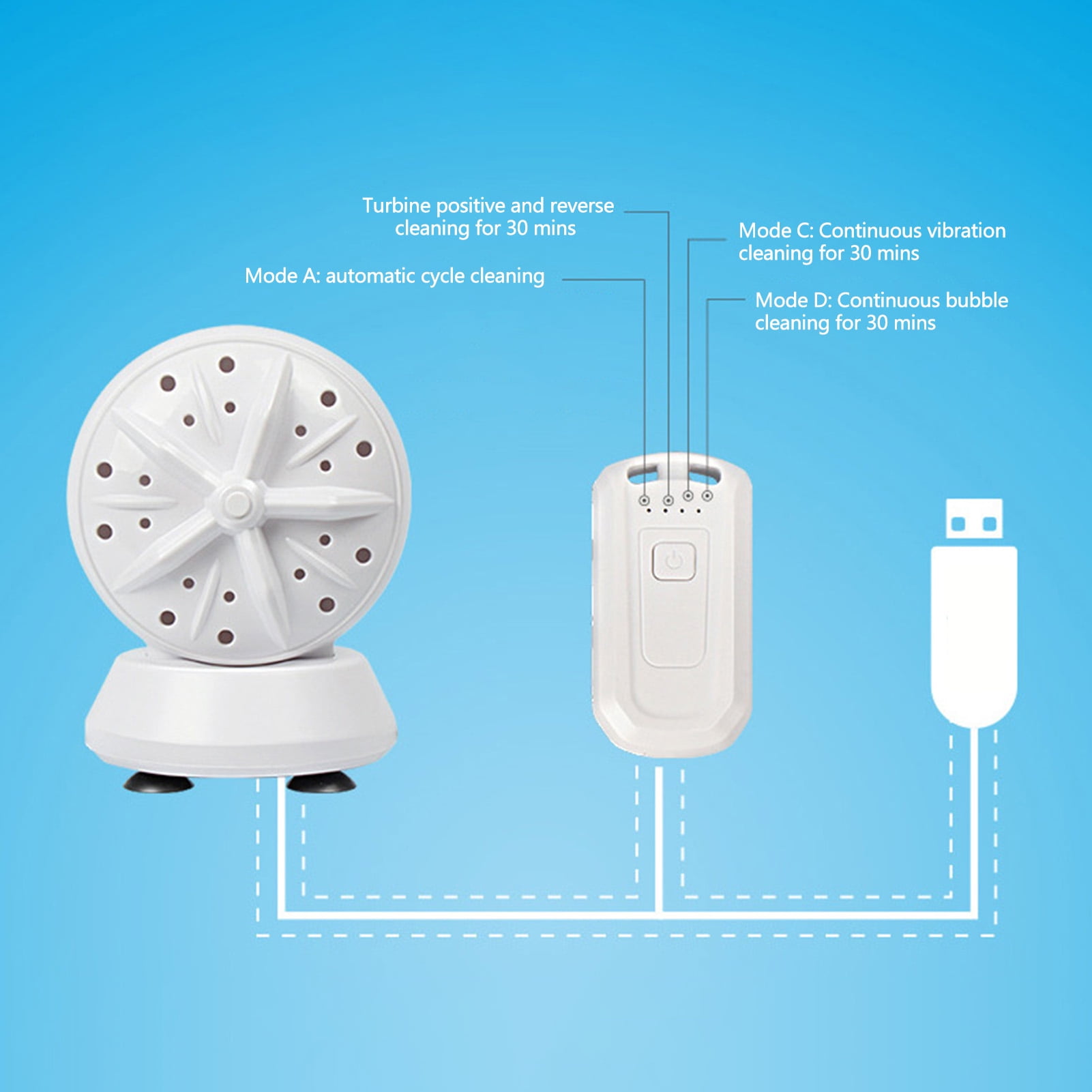 Portable Travel Washing Machine High-Power Mini Laundry Machine Double-Turbine Waving Washer 24W(Automatic Cycle Cleaning Version/ 4-Speed Adjustable Version)