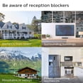 thumbnail image 3 of PHILIPS Modern Loop Rabbit Ears Antena de TV para Interiores, dipolos Extensibles de 15 Pulgadas, 4K, 3 of 9