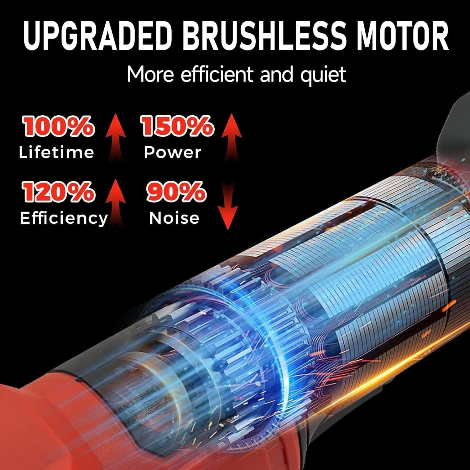 Cordless Angle Grinder Kit 11000RPM Power Tool Sander With Battery & Charger