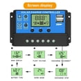 thumbnail image 6 of Meterk Solar Panel System 18V 20W Solar Panel 30A Charge Controller with Dual USB Car Solar Inverter Kit Complete Power Supply for Mobile Phones Sports cameras, and 12V Car Batteries, 6 of 7