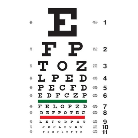 pt 8502 snellen eye chart by item is sold by 1each by moore medical