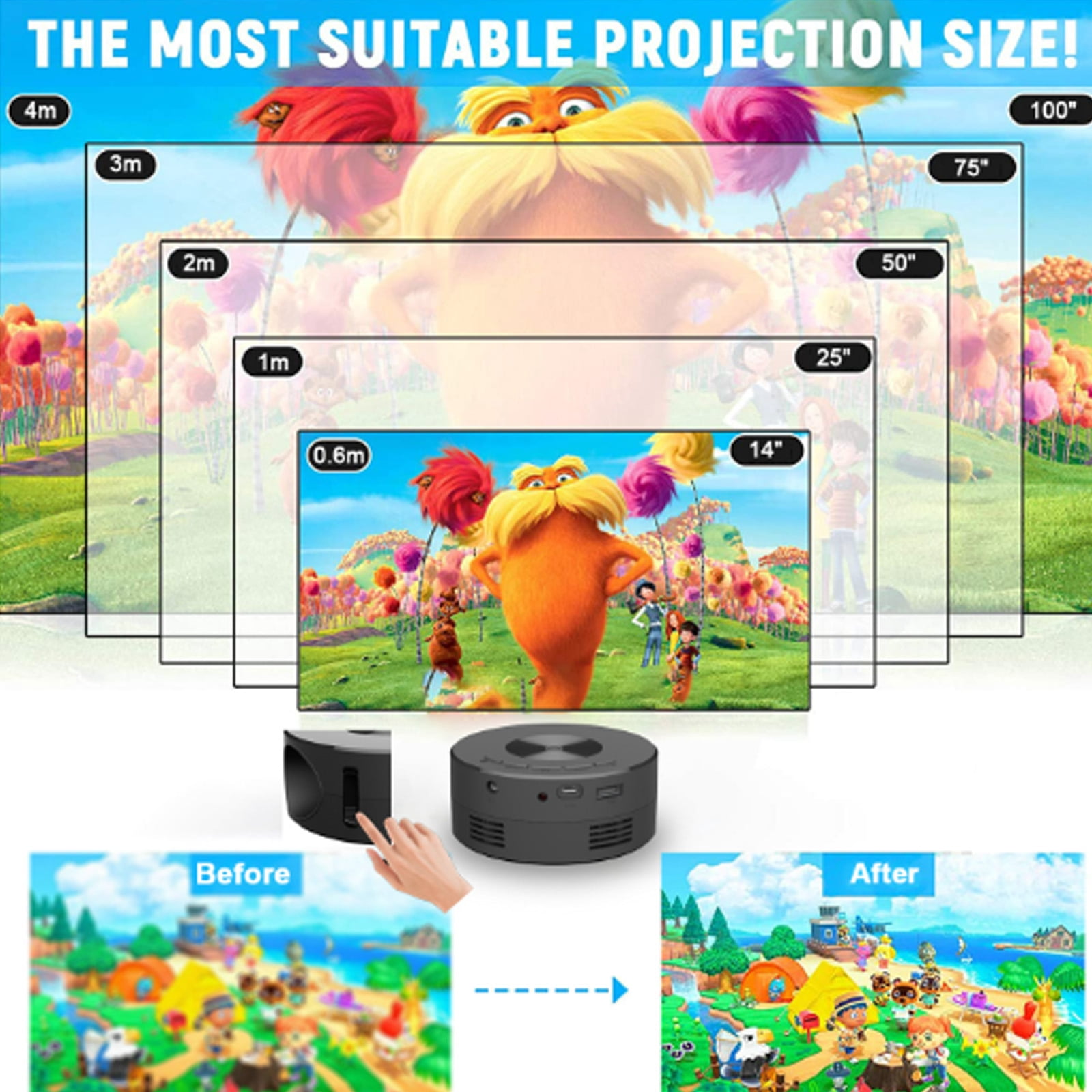 GJX Projector,Wired Screen Sharing Function Mini Projector,Multi Functional Interface Small Projector