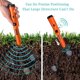 thumbnail image 3 of Fully waterproof metal detector includes a 9v battery, 360search, 3 of 5