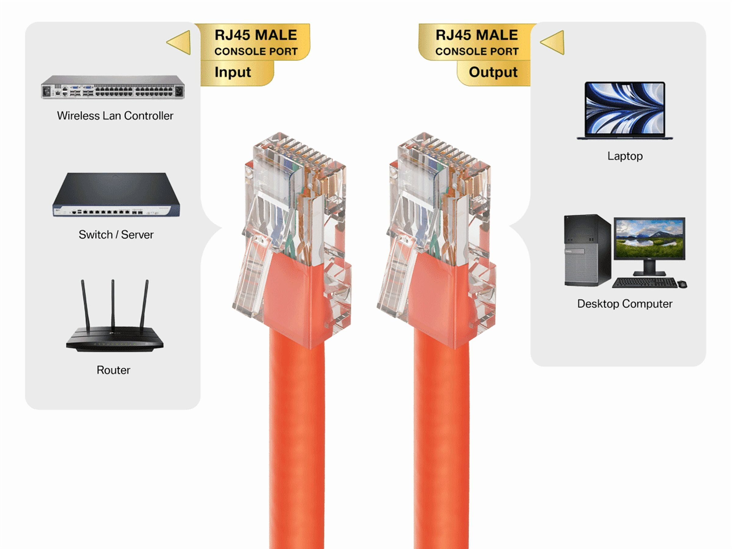 Cable Leader 50ft Cat6 UTP Non-Booted Ethernet Network Patch Cable 24AWG Bare Copper, Orange