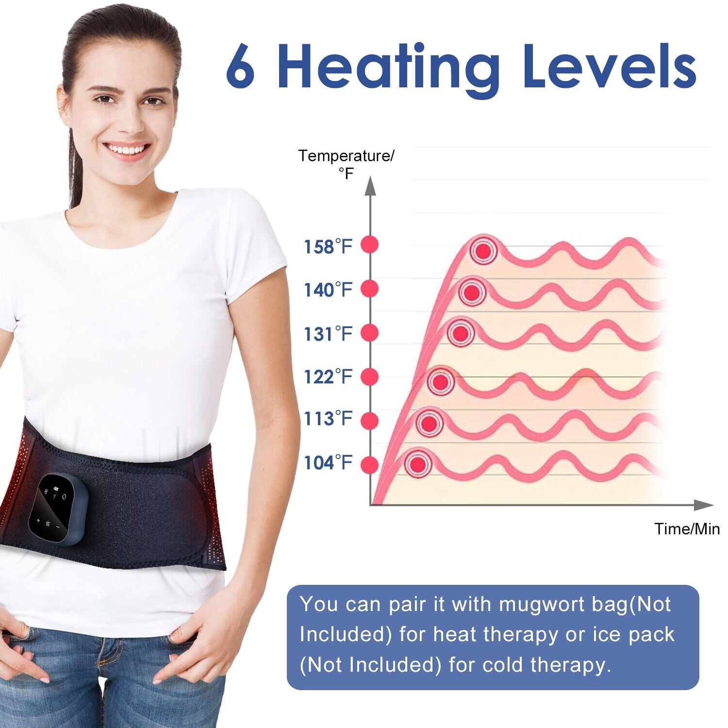 iMounTEK Cordless Heating Pad with Massager Portable Lower Back Massager Gifts for Mom Dad