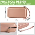 thumbnail image 3 of Estuche para calculadora ALKOO para Texas Instruments TI-84 Plus Rosa, 3 of 7