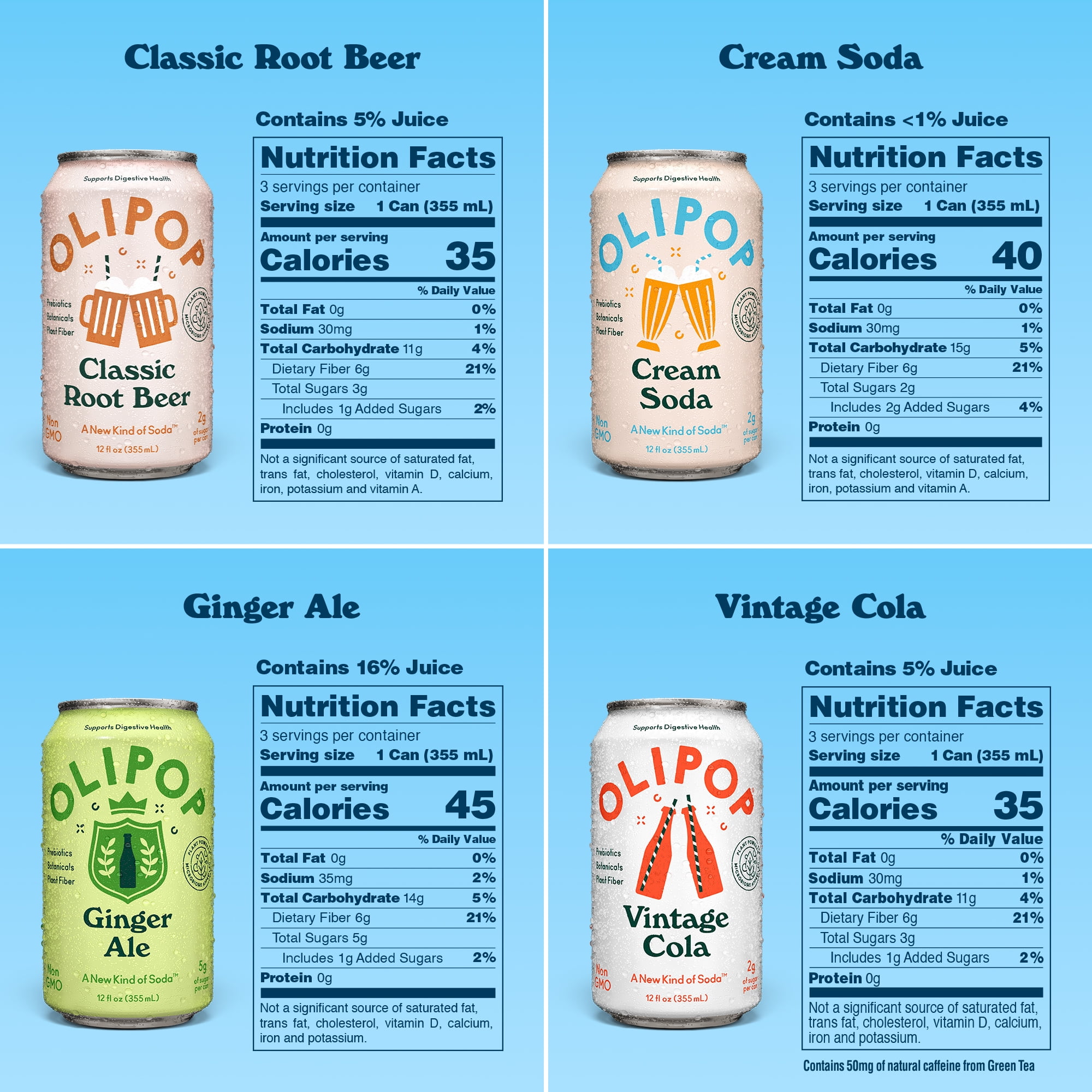 Olipop Classic Soda Variety Pack, 12 fl oz, 12 Pack Cans