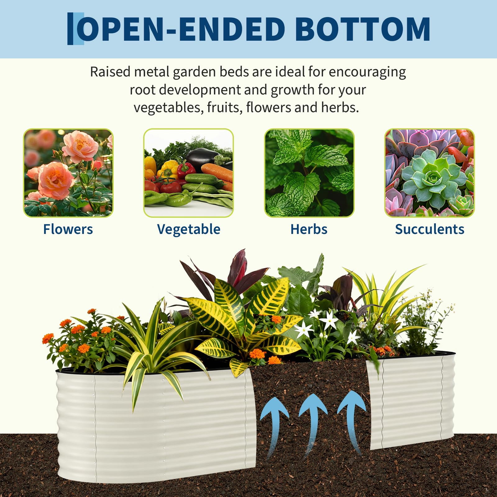 Heavy Duty 8x2x2 ft Raised Garden Beds (2 Pack), Galvanized Steel Planter Boxes with Reinforced Corners, Easy Assembly, Rustproof Outdoor Raised Planters for Vegetables, Flowers and Herbs