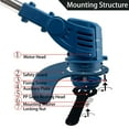 thumbnail image 3 of Susuzi Cordless Electric Weed Wacker, 21 V, Extendable String Trimmer, 3 of 13