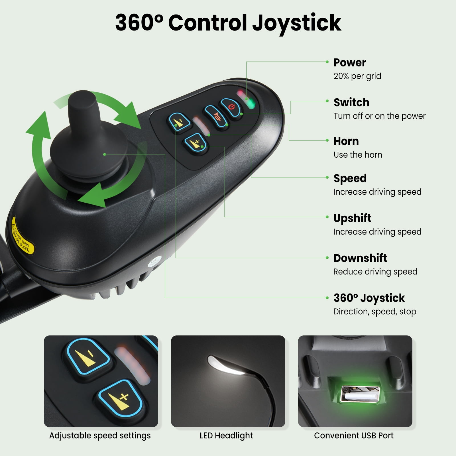 Foldable Electric Wheelchair,20+ Miles,360°Joystick,Gift for Mom on Mother's Day(Black)