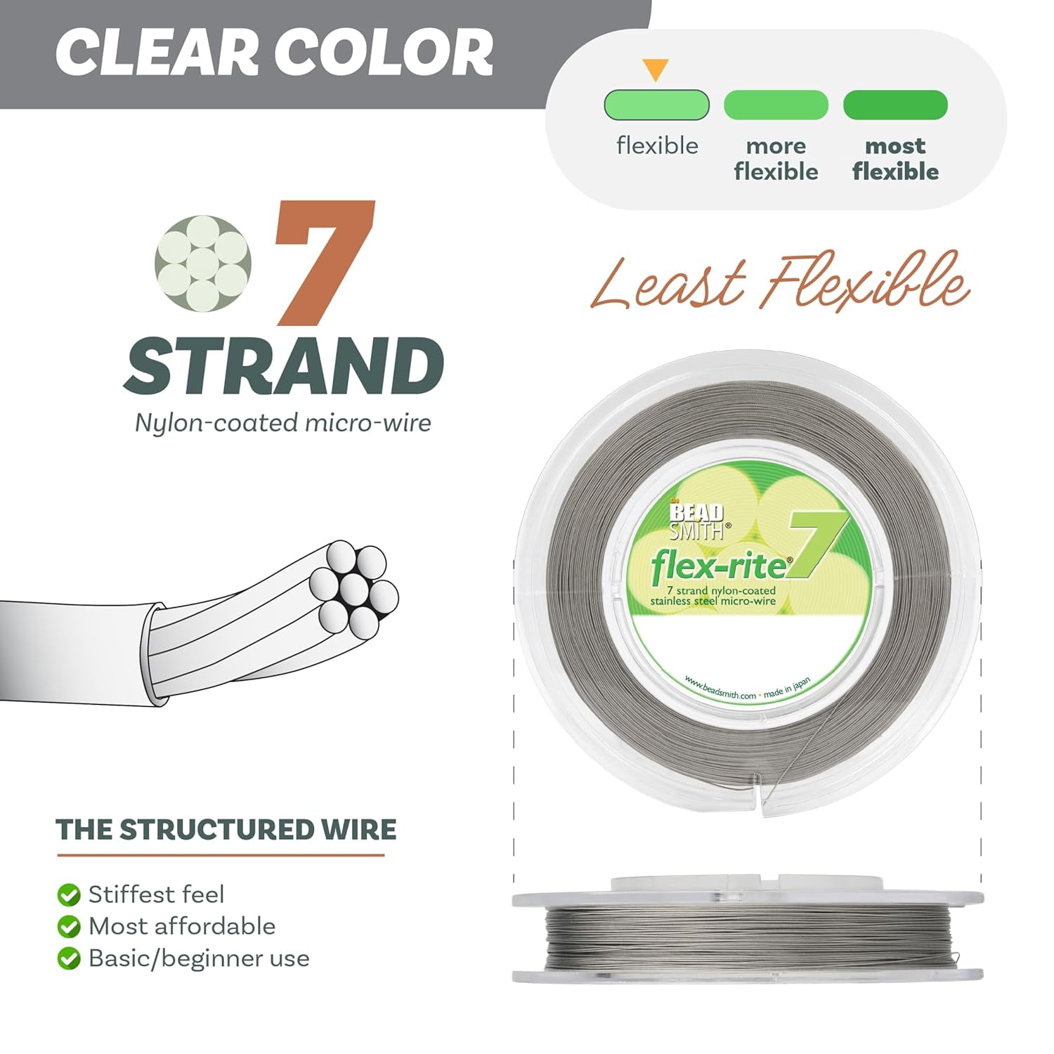 The Beadsmith Flex-Rite Beading Wire - 7-Strand, 0.018" (0.45 mm) Dia, Clear, 1000 ft