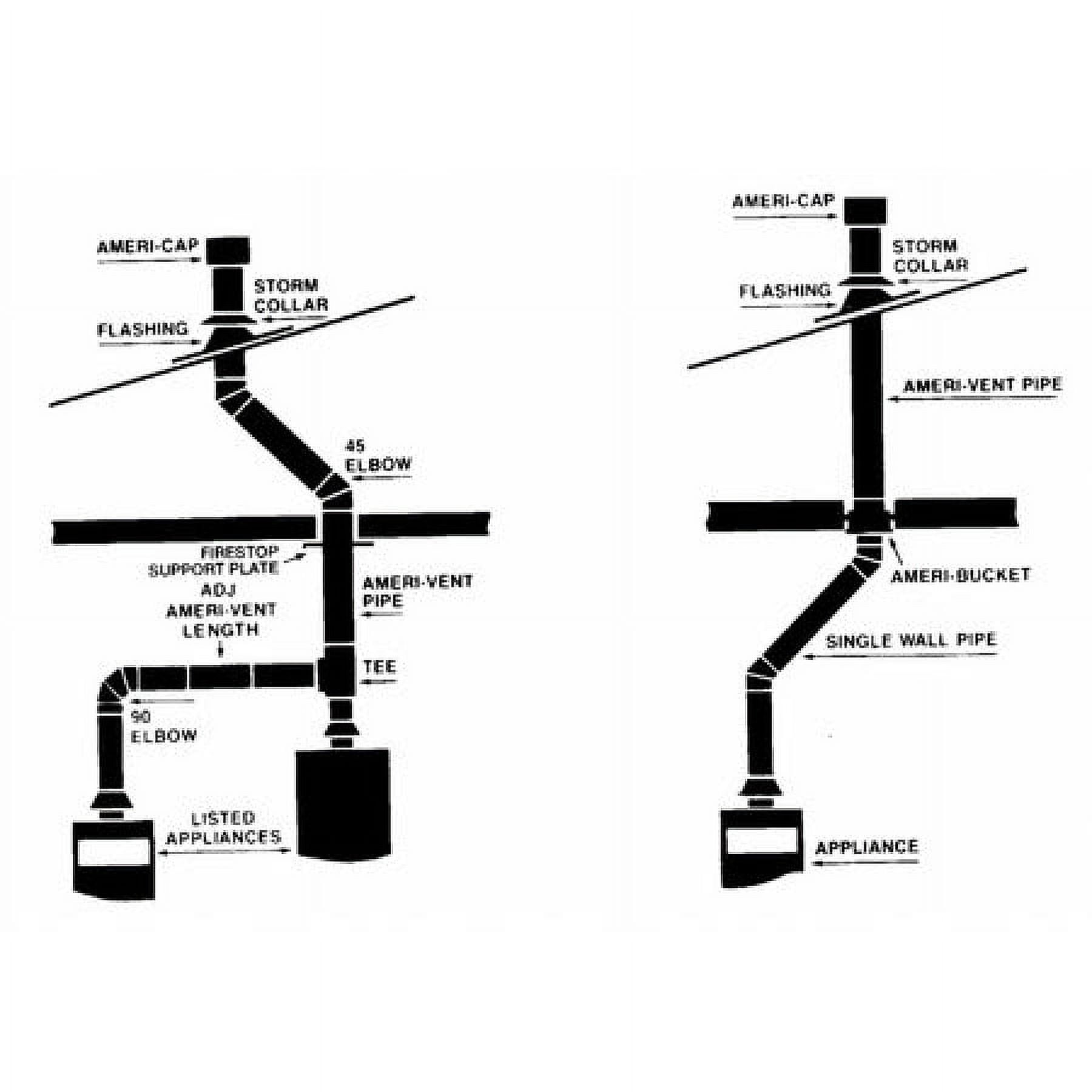 Ameri-Vent Gas Vent Pipe Kit, Snap Lock, Silver, Standard Pipe 4EK
