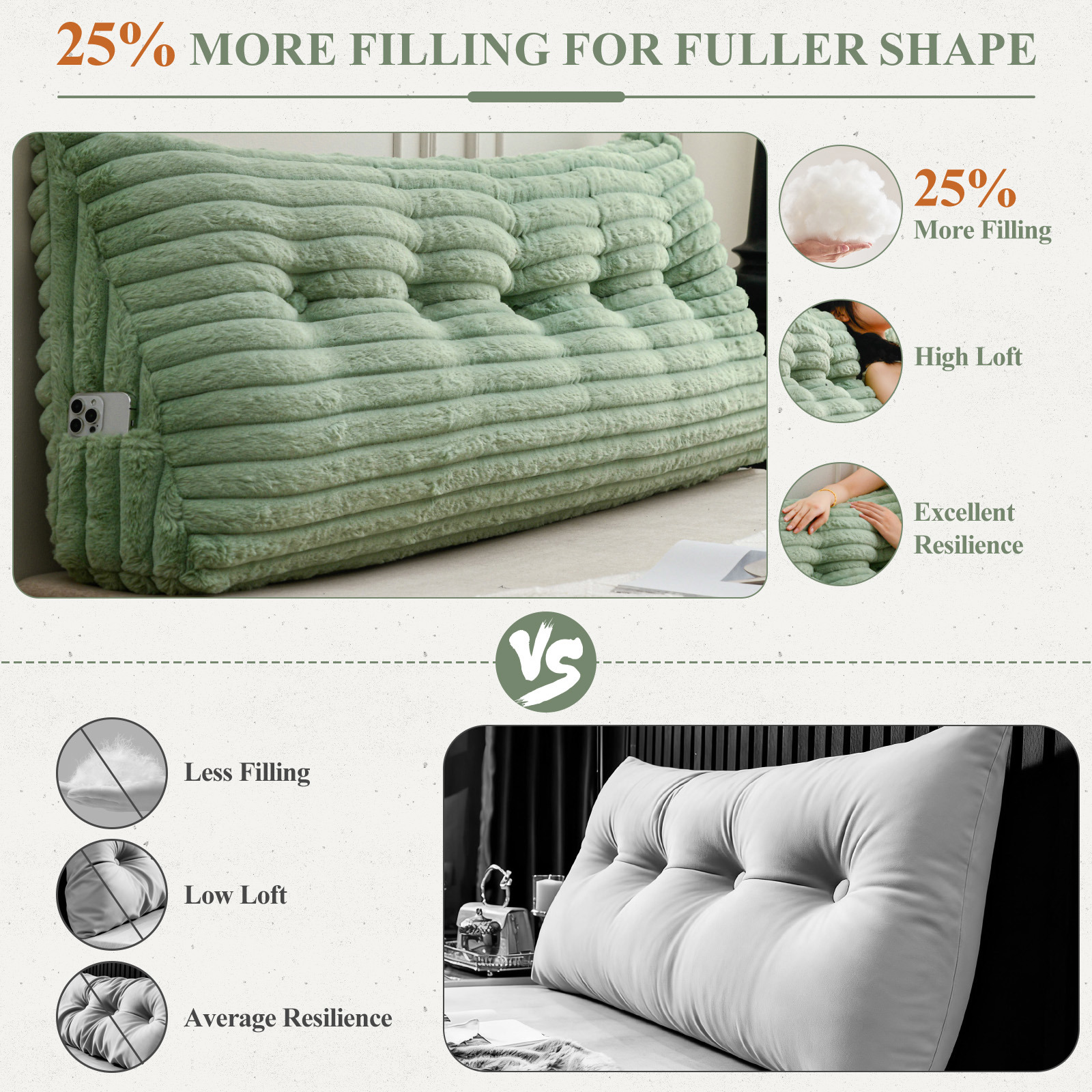 ANMINY Plush Headboard Pillow - 320 GSM Soft Fleece, High Elastic Pearl Cotton Filling, Versatile Sofa Backrest & Leg Pillow, Perfect Christmas/Housewarming Gift