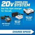 thumbnail image 5 of HART 20-Volt 3Amp Fast Charger, 5 of 5
