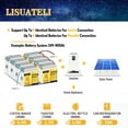 LISUATELI 12V 100Ah Lifepo4 Lithium Batteries Up to 3000-7000 Deep Cycles for Golf Cart Solar RV Camper Marine Battery